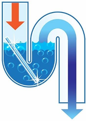 Палочки от засора раковины и канализации Sani Sticks