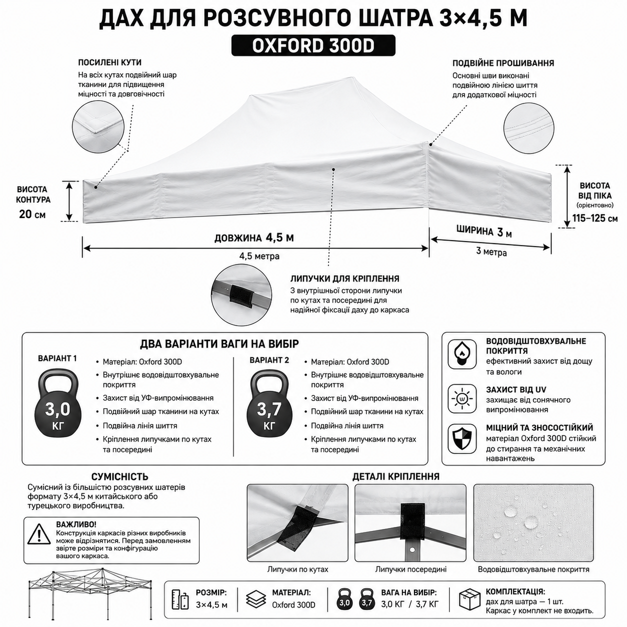 Крыша для раздвижного шатра 3×4,5м Oxford 300D