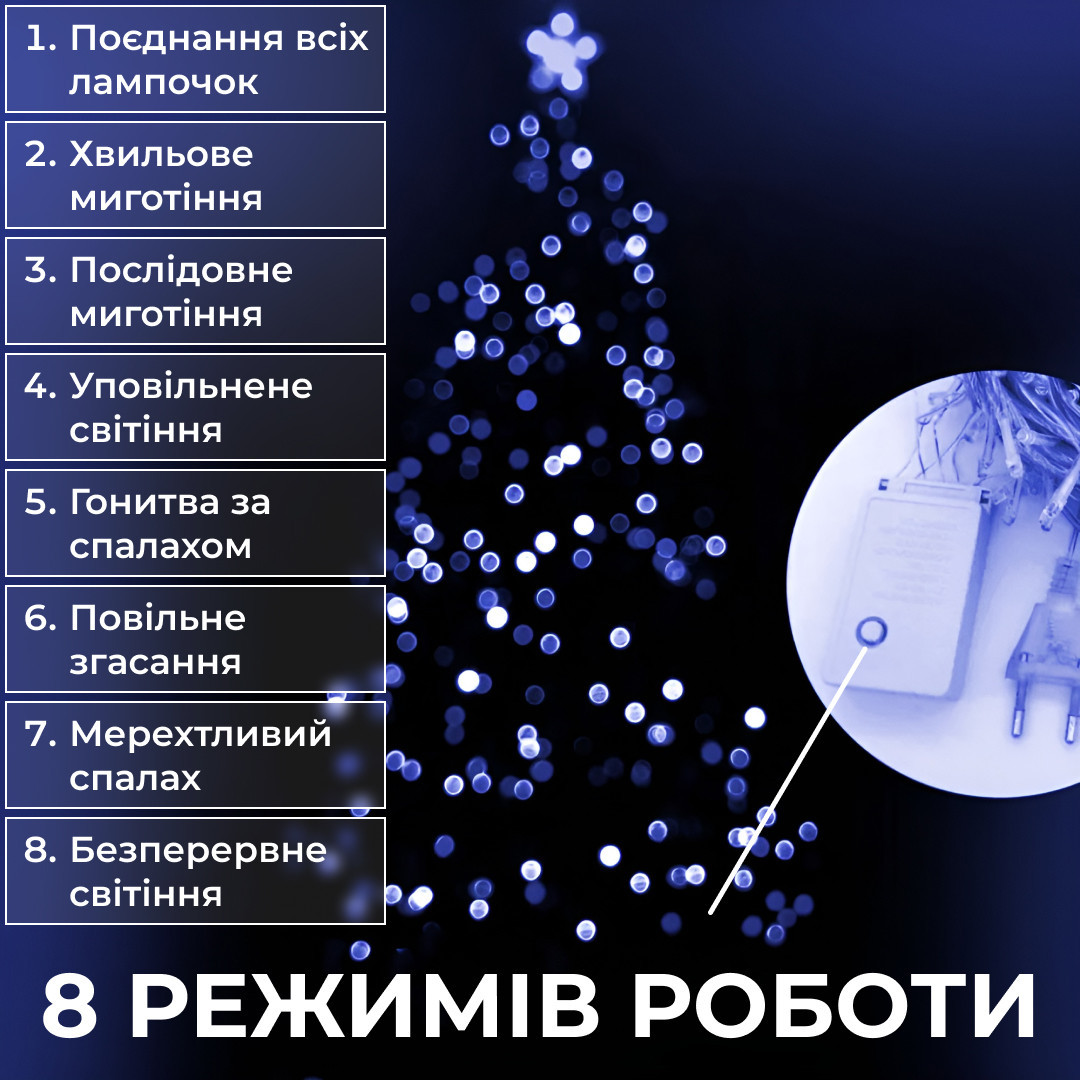 Гірлянда нитка світлодіодна GarlandoPro 300LED 16м 8 режимов гірлянда новорічна Синій