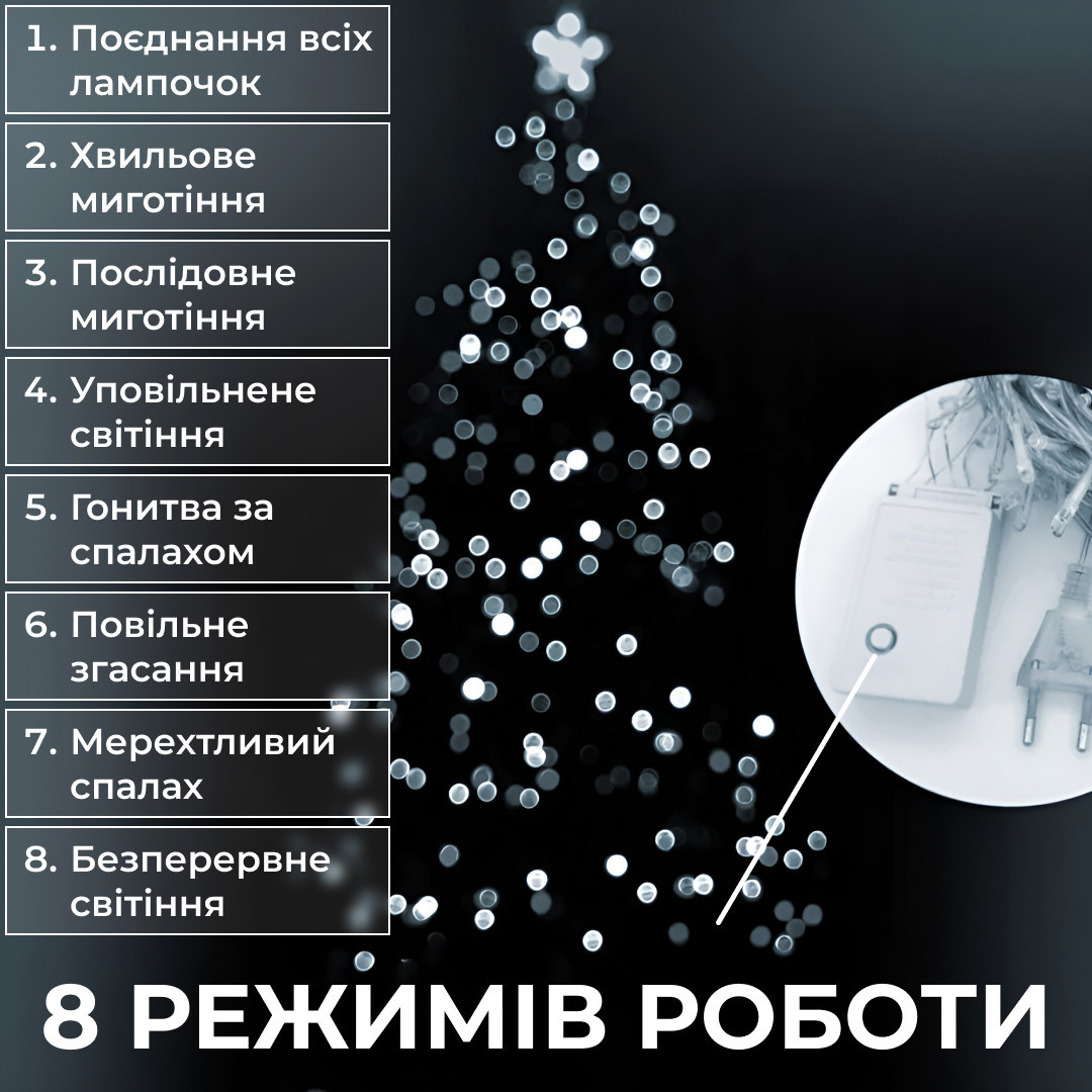 Гірлянда нитка світлодіодна GarlandoPro 300LED 16м 8 режимов гірлянда новорічна Білий