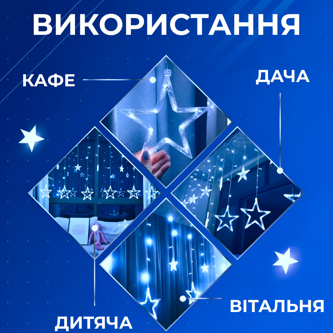 Гирлянда штора 3х0,7м Звезды на 108 LED лампочек светодиодная 6 больших и 6 маленьких звезд 9В 8 режимов Синий