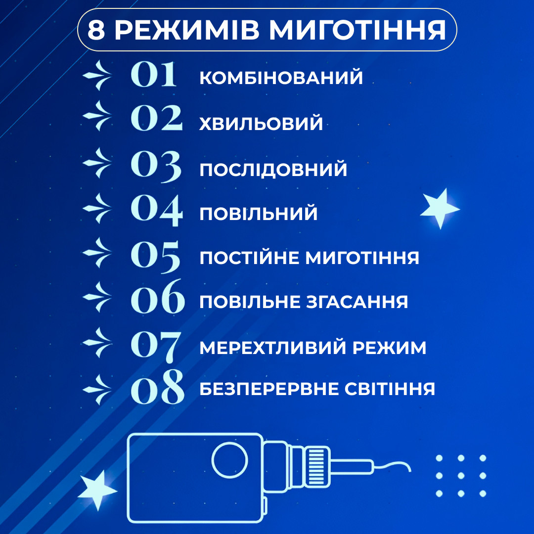 Гирлянда штора 3х0,7м Звезды на 108 LED лампочек светодиодная 6 больших и 6 маленьких звезд 9В 8 режимов Синий