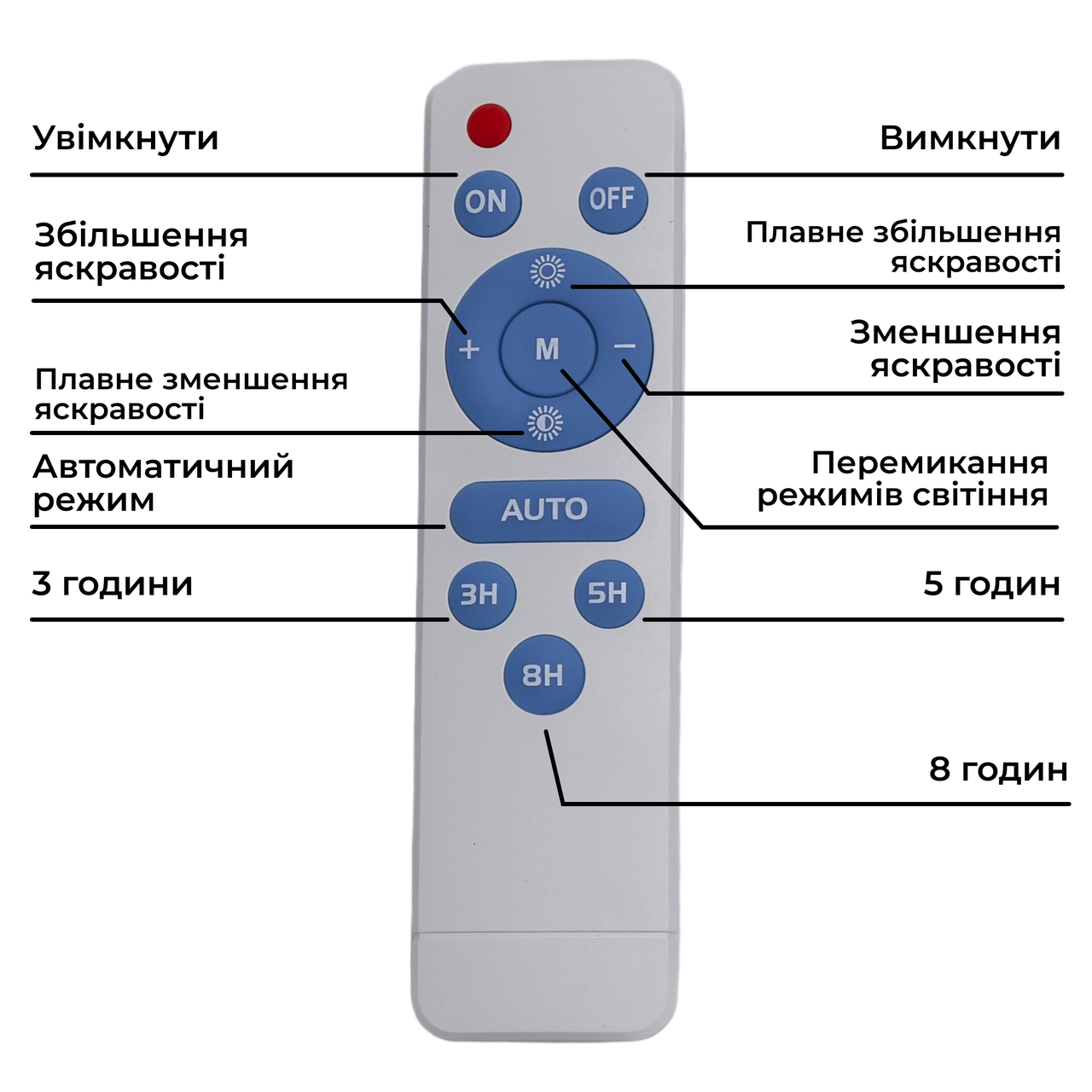 Вуличний LED ліхтар на сонячних батареях прожектор світлодіодний вуличний 600 LED 400 Вт із сонячною панеллю HP-5-72