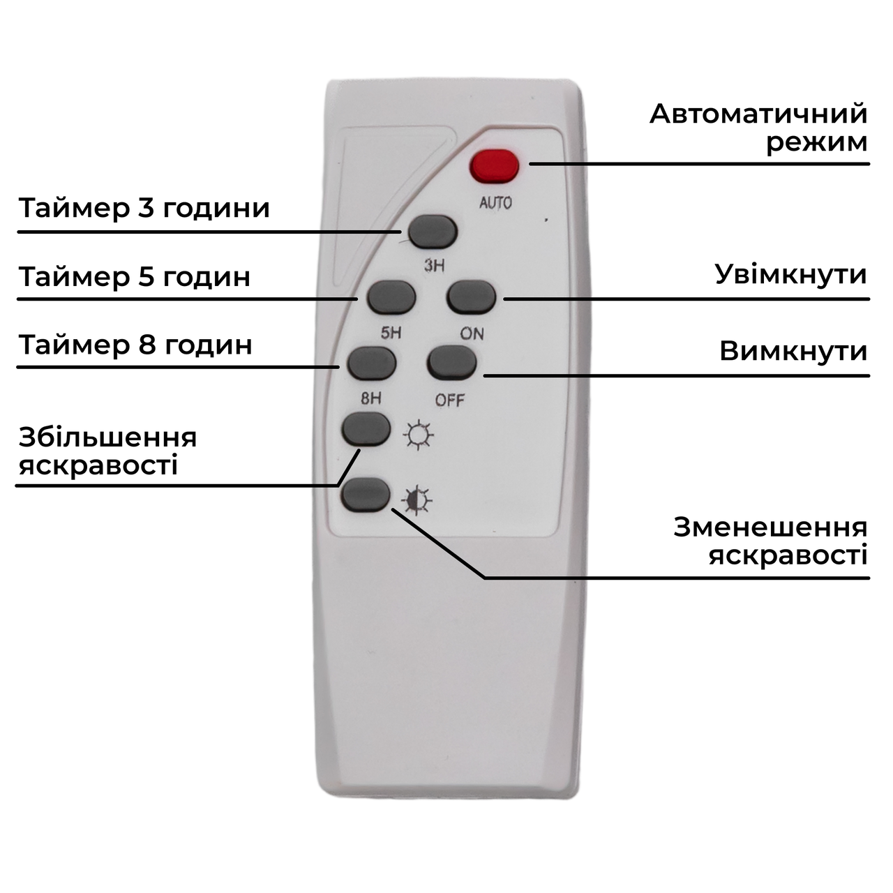 Уличный LED фонарь прожектор светодиодный уличный 418 LED 500 Вт с солнечной панелью HP-5-77