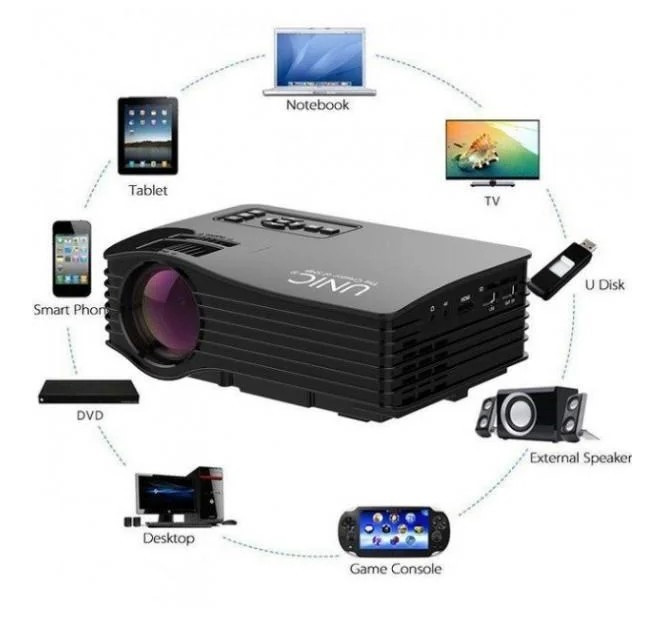 Проектор Projector PRO-UC40 W884 Unic Чорний