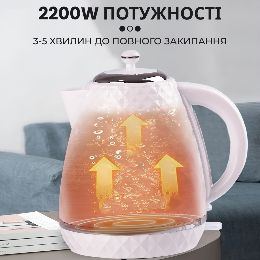 Электрочайник стильный дисковый 1,7 л 2200 Вт Sokany SK-1032 Белый