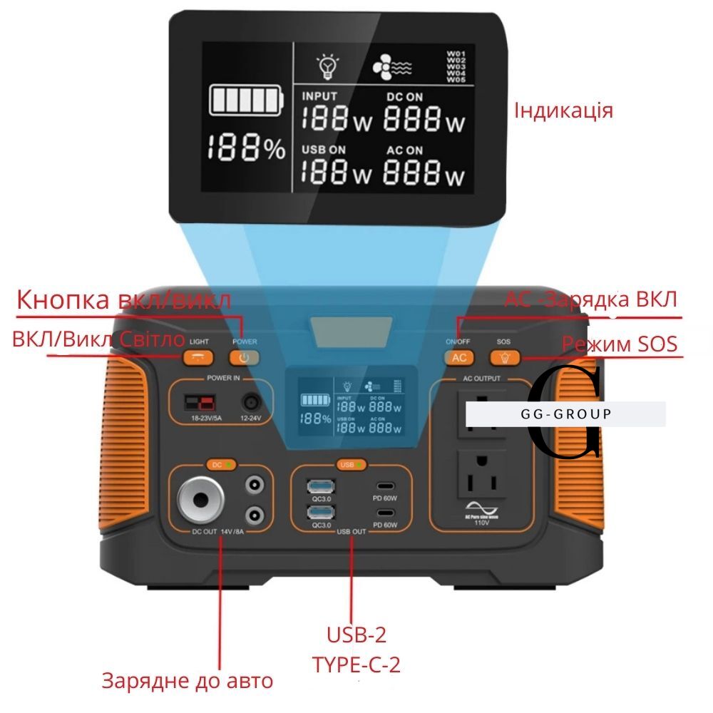 Портативна зарядна станція BRAND J650 650 Вт